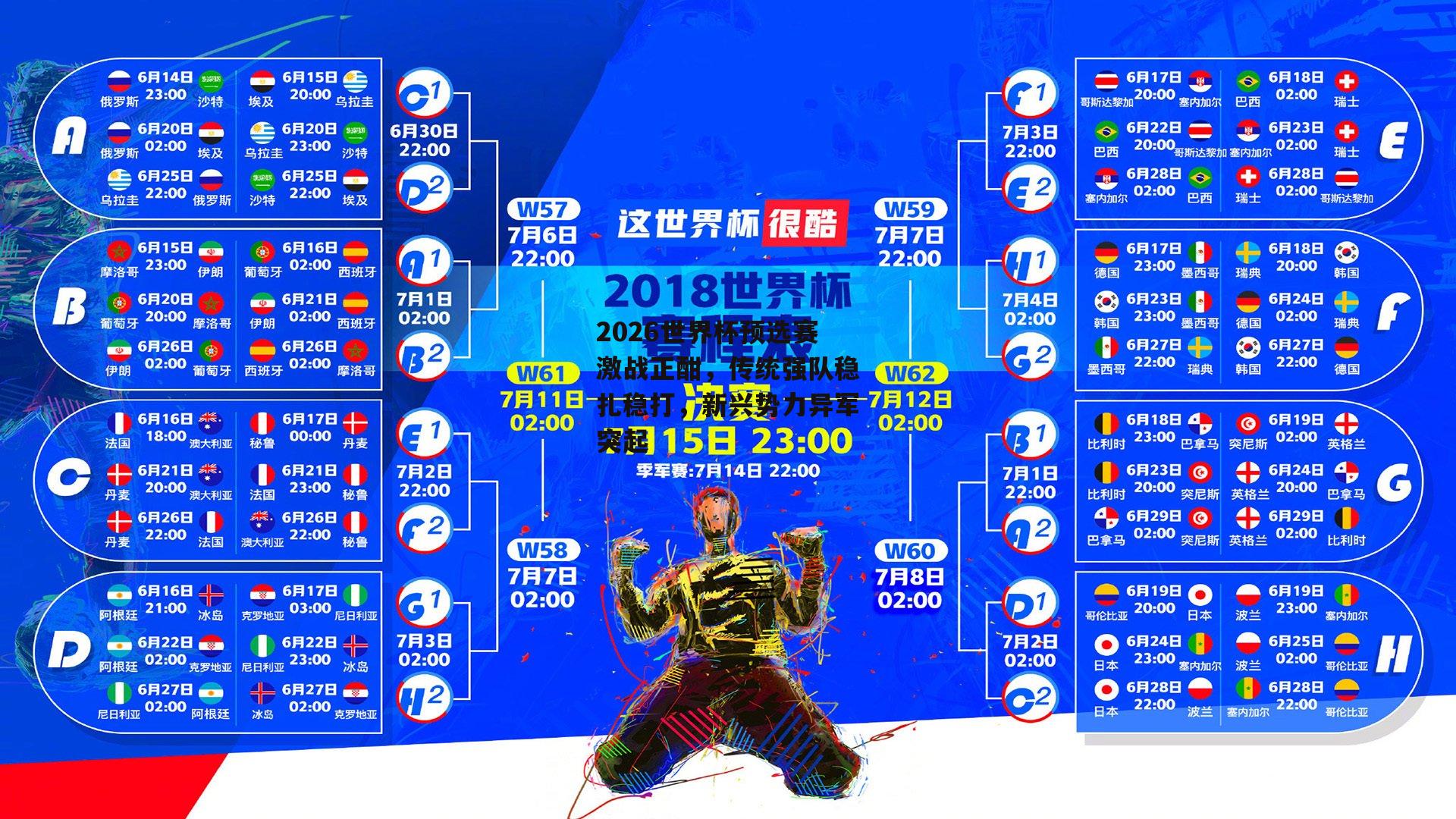 2026世界杯预选赛激战正酣，传统强队稳扎稳打，新兴势力异军突起